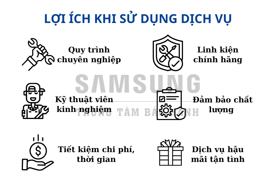 dịch vụ bảo hành samsung tại hà nội